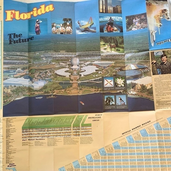 🛳️ Vintage Florida Map 🏖️ Florida “The Future” 🚀 - Picture 3 of 4